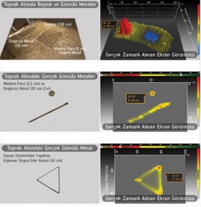 Nokta ınvenıo dedektör, ınvenıo dedektör fiyatı, ikinci el ınvenıo, ınvenıo ekranlı dedektör